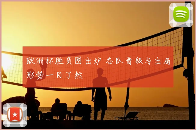 欧洲杯胜负图出炉 各队晋级与出局形势一目了然